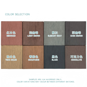 Plancher extérieur <span class=keywords><strong>en</strong></span> composite bois-<span class=keywords><strong>plastique</strong></span>, planches rectangulaires co-extrudées, résistantes à l'humidité, à la moisissure et anticorrosion - Product Image 5