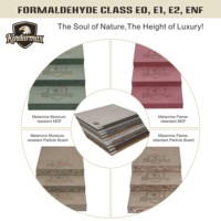 Panneau MDF mélaminé à grain de pierre, prix usine, épaisseur personnalisable de 8 mm à 36 mm pour meubles de cuisine et de salle de bain, échantillon gratuit