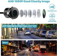 Caméra de recul AHD 1080P compatible avec les autoradios/moniteurs, caméra de recul avant/arrière/côté encastrée pour voitures et SUV