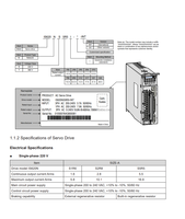Système de servomoteur Inovance IS620NS5R5I-MC705 750W EtherCAT monophasé AC200~240V