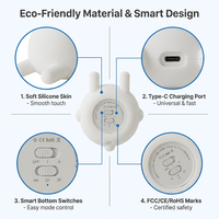 Veilleuse bébé pour enfants Lampe lapin tactile Lampe lapin rechargeable Lampes enfants pour chambre à coucher LED