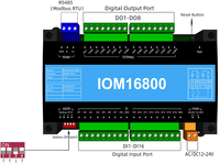 Module d'E/S à distance Sunfull IOM16800 Modbus RTU, 16 entrées numériques, 8 sorties numériques, RS485, sortie relais 220V 5A pour l'automatisation