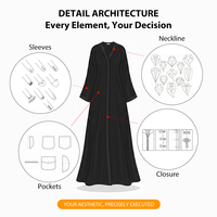 Fabricant OEM de Guangzhou, fabricant sur mesure, Abaya pour femmes, mode Dubaï, broderie exquise, cardigan, robe modeste pour le Ramadan