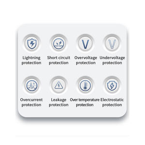 Chargeur de batterie de voiture domestique portable nouveau arrivé Type1 32A 40A Ac Home Ev Station de charge pour voiture électrique Id4 Byd - Product Image 4