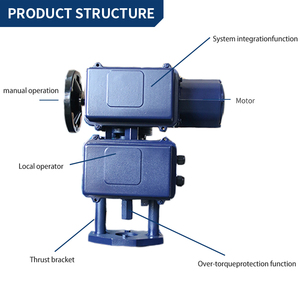 Actionneur électrique linéaire à poussée, signal modulant 4-20 mA avec protection contre les sur-tours, dispositif de commande à distance pour vanne de pipeline - Product Image 2