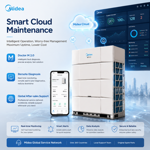 Système de climatisation multi-<span class=keywords><strong>split</strong></span> Midea VC Max VRF pour hôtel, bureau, bâtiment commercial, projet de refroidissement et de chauffage - Product Image 6