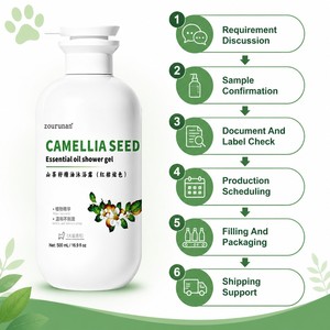 Champú <span class=keywords><strong>para</strong></span> Perros con Semillas de Camelia ZouRunAn, Producción OEM/ODM de Seis Pasos, Etiqueta Privada, Muestra, Llenado, Envío y Soporte - Product Image 1