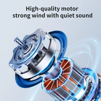 Ventilateur de sol 18 pouces le plus vendu avec un vent puissant - Vente directe usine pour entrepôts et garages