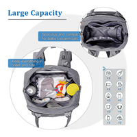 Sac à dos pour couches, grand, unisexe, multifonctionnel, sac à couches de voyage pour bébé avec table à langer, étui pour sucette et sangles pour poussette