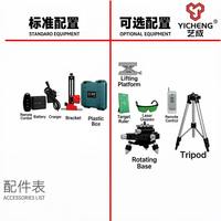 Kit de niveaux laser croisés de précision professionnels industriels 12V pour intérieur et extérieur, nivellement manuel, faisceaux verts, précision ± 1 mm/5 m