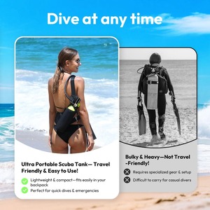Tanque de Buceo Mini de 1L con Máscara, Cilindro de Buceo Portátil, Equipo de Respiración Subacuática de 10-15 Minutos - Product Image 4