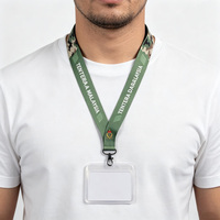 Lanyard pas cher Porte-clé Collier Polyester Sangle Imprimé pour Sublimation Lanyards Personnalisés Avec Logo Personnalisé