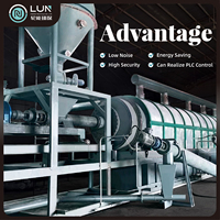 Machine de pyrolyse de pneus usagés entièrement automatique et continue Lunneng 30 tonnes, rotation horizontale, usine de production de carburant multifonctionnelle