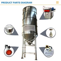 Capacidad de 100 toneladas Construcción de silo de cemento de acero inoxidable Estructura atornillada Sistema de descarga por gravedad Motor eléctrico completo