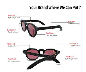 Nuovo 2025 di lusso di Design poligonale <span class=keywords><strong>Vintage</strong></span> lega di titanio colorato telaio di alta qualità in metallo framework occhiali - Product Image 6