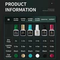 Dissolvant Liquide Rapide et Efficace pour Adhésif d'Extensions de Cils IB Gel, Nettoyant aux Extraits Végétaux, Marque Privée Disponible