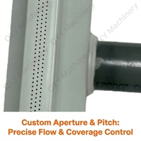 Nouvelle barre de pulvérisation en PVC blanc OEM, sans rouille, barre de lavage multi-trous, lame d'air, résistante à la corrosion, aux acides et aux bases
