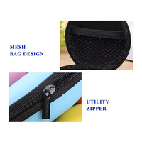 Étui de chargement pour écouteurs OEM personnalisable en EVA, rond, avec blocage RFID, design portable, fermeture éclair, protection de voyage