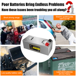 48v 60v 72V लंबी साइकिल जीवन लिथियम बैटरी स्थिर प्रदर्शन लिथियम बैटरी <span class=keywords><strong>3</strong></span> और 4 पहिया के लिए स्थिर प्रदर्शन लिथियम बैटरी - Product Image 2