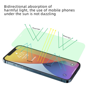 ฟิล์มกันรอยหน้าจอสีเขียว LFD 01ป้องกันแสงสีฟ้ากันแสงสะท้อนสำหรับ <span class=keywords><strong>iPhone</strong></span> <span class=keywords><strong>11</strong></span> <span class=keywords><strong>PRO</strong></span> <span class=keywords><strong>MAX</strong></span> 0.3มม. XR XS 8P - Product Image 2