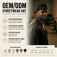 Casquettes Snapback en Gros – Casquettes Snapback Vides en Daim et Coton, Casquettes de Baseball à Visière Plate – Fournisseur en Gros pour Hommes et Femmes – Haute Qualité