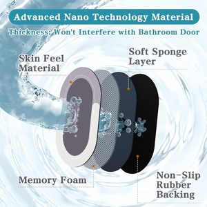 Super Absorbent Non-Slip Cushioned Modern Kitchen Floor <b>Mat</b> with Diatom Mud Softness and Rubber Backing - Product Image 6