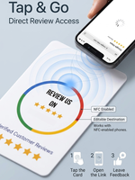 Mini-étiquette NFC personnalisable en PVC avec code QR pour téléphone, carte de visite électronique NTAG213/215 pour avis sur les réseaux sociaux