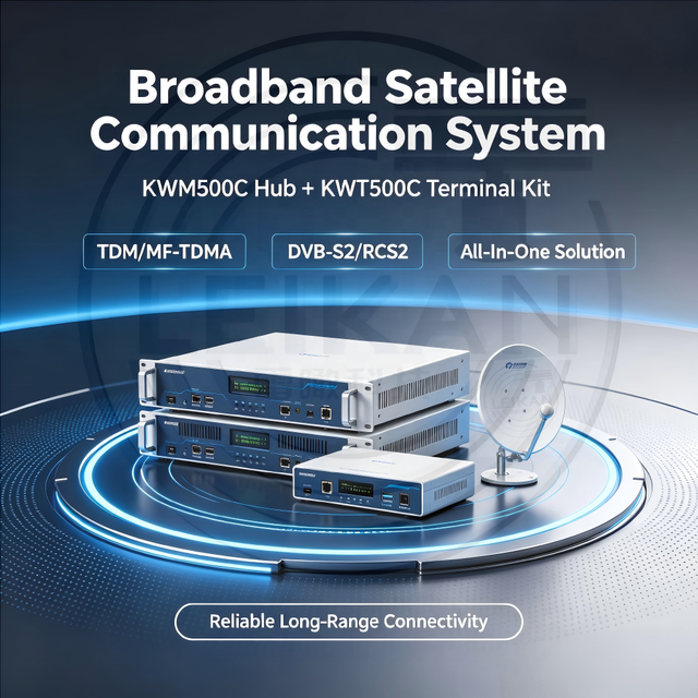 High Channel Efficiency Satellite Hub & Terminal Kit TDM/MF-TDMA Broadband Satellite System 3-Layer QoS Multi-Beam Vehicle Ship