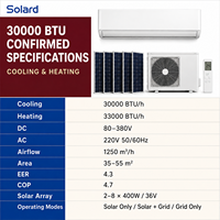 AC DC Inverter Hybrid Solard 30000 BTU, Pendingin & Pemanas, Tipe Split Dinding, 80-380V AC 110-240V, Untuk Rumah Tangga & Luar Ruangan