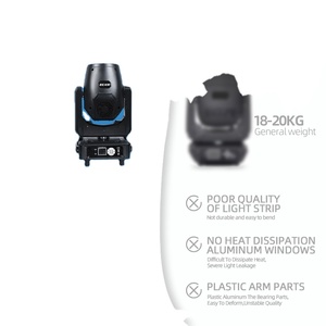 2025 nuevo Hengyu 2 uds Pro 7R 230W haz de iluminación con cabezal móvil para <span class=keywords><strong>Diso</strong></span> Dj Sharpy Beam luces de escenario con cabezal móvil - Product Image 2