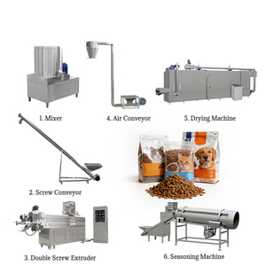 Máquina de Pellets para Alimento Animal de Grado Alimenticio para Perros y Gatos, Fácil de Usar, Capacidad de 100-1200 kg/h - Product Image 1