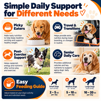 Gel Nutrisi Tinggi Kalori untuk Anjing dengan Minyak Salmon, Vitamin, Mineral, dan Dukungan Energi untuk Anjing Senior Aktif dan Pemilih Makanan, Penggunaan Sehari-hari
