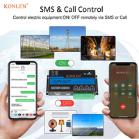 Contrôleur SUP4 4G LTE avec relais 4 canaux, 4 entrées analogiques, liaison GSM, thermostat intelligent, contrôle par SMS, appel et application