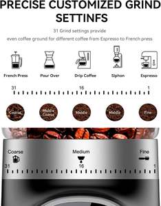 Licuadora Inteligente de Alta Calidad y Bajo Precio, Molinillo de Café con Certificación CE ROHS - Product Image 2