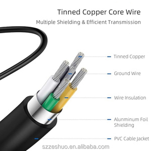 65W 45W Máy Tính Xách Tay sạc cho máy tính HP Thông Minh màu Xanh tip Power Adapter sạc - Product Image 4