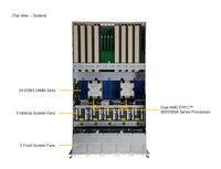 Server GPU SUpermicro AS-5126GS-TNRT 5U A+ Dual AMD EPYC 9004/9005 hingga 8 GPU Lebar Ganda PCIe5.0 untuk Pelatihan AI dan HPC