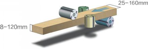 Machine à rainurer le bois à quatre faces VH-M416A certifiée CE, 4 têtes de fraisage, 160 mm, avec moteur et plancheuse de précision haute performance - Product Image 2