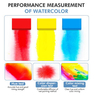 Kit di Acquerelli Tascabile da Viaggio Fontainebleau, Set di 12 Colori con Pennello e Tavolozza da Viaggio - Product Image 5