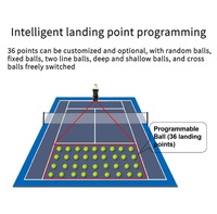 Machine à balles de tennis automatique avec application et télécommande, équipement d'entraînement pour le tennis et le padel