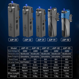 <span class=keywords><strong>JUP</strong></span> Seri 3-in-1 filtrasi pompa oksigenasi dengan lampu UV tangki akuarium Filter Submersible penyaringan oksigen Booster pompa - Product Image 2