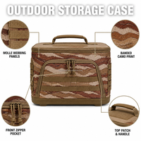 Estuche Táctico de Camuflaje Personalizado, Caja de Almacenamiento MOLLE, Organizador Utilitario Multicolor, Venta al Por Mayor, MOQ Bajo, Directo de Fábrica, Marca Privada