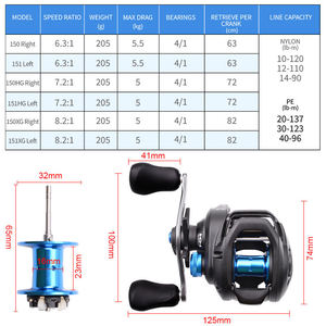 Carrete de Pesca Original SLX XT 150 150HG 151 <span class=keywords><strong>151HG</strong></span> 150XG 151X de Perfil Bajo, Relación de Engranajes DC Brake 4+1BB, Carrete de Baitcasting para Agua Salada Shimano - Product Image 2