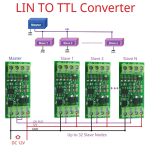 TTL UART LIN Can Bus Converter TJA1020 K_LINE Date Bus TJA1021 Chip LINTTL3 Kit de données de surveillance des communications électroniques - Product Image 5