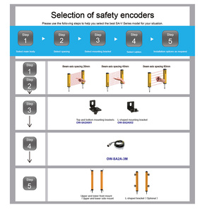 New Original Safety Grating Photoelectric Protector Controller Detector Safety <b>Light</b> <b>Curtain</b> Sensor - Product Image 1