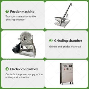 Azúcar fruta en polvo hacer teff harina de trigo yuca Molino Molinillo proceso de producción planta máquina - Product Image 4