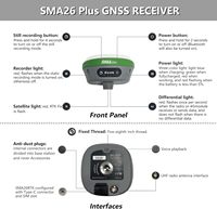 Récepteur GNSS SMA26 Plus Base et Mobile RTK GPS pour l'arpentage, Précision 1 cm, Contrôleur portable pour écran 5 pouces, Autonomie 2 jours