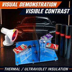 ชุดสาธิตการติดฟิล์มกรองแสงรถยนต์ FS3150 พร้อมเครื่องวัด IR UV - Product Image 3