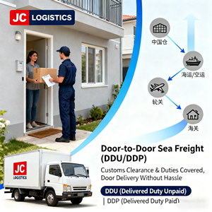 Fret maritime Chine-Amerique LCL FCL DDU DDP, agent transitaire logistique chinois désigné par Alibaba - Product Image 4