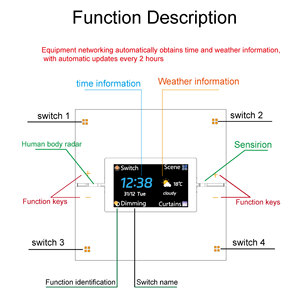 Tuya Smart Zigbee Multifunctioneel Touchscreen Paneel Voor Thuis En Hotel Voice Control Smart Home - Product Image 4