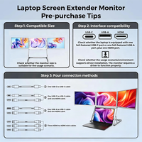 Triple Screen Monitor 2026 New 3*16" One-Cable Portable for Small Meetings Monitores 2560*1600 Laptop Expansion Auxiliary Screen